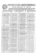 imagen miniatura de la página