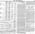 imagen miniatura de la página