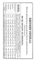 imagen miniatura de la página